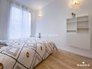 Louer Appartement Argenteuil 650 euros