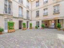 Annonce Vente Local commercial Paris-4eme-arrondissement