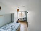 Acheter Appartement Poitiers Vienne