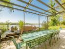 Acheter Maison Riviere Gironde