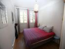 Acheter Appartement Issy-les-moulineaux 400000 euros