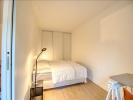 Louer Appartement Courbevoie 1350 euros
