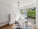 Annonce Location 2 pièces Appartement Lyon-9eme-arrondissement