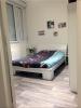 Louer Appartement 470 euros