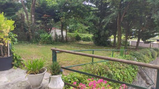 For sale House MIMIZAN  40