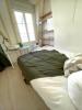 Louer Appartement 12 m2 Paris-5eme-arrondissement