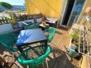 Acheter Appartement  Gard