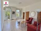 Vente Appartement Draguignan 83