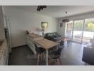 Acheter Appartement 77 m2 Destrousse