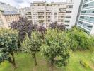 Acheter Appartement Montrouge 370000 euros