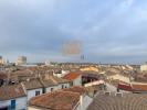 Acheter Appartement Nimes Gard