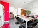 Acheter Appartement Toulouse Haute garonne