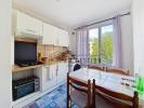 Location Appartement Limoges 87