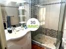 Louer Appartement Avignon 766 euros