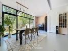Vente Appartement Bordeaux 33