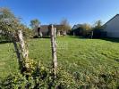 Land PLESSIS-FEU-AUSSOUX 