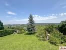 Land LACROIX-FALGARDE 