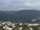 Louer Appartement Ajaccio 1006 euros