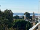 Apartment CANNES 