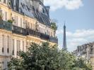 Vente Appartement Paris-9eme-arrondissement 75