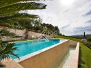 Annonce Vente Prestige Issambres