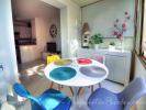 Acheter Appartement Agay Var