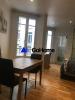Apartment PARIS-20EME-ARRONDISSEMENT 