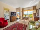 Acheter Appartement 55 m2 Antibes