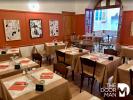 Annonce Vente Commerce Lavandou