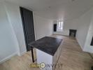 Location Appartement Limoges 87