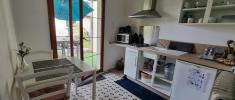 Annonce Location Appartement Libourne