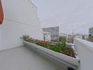 Location Appartement Paris-15eme-arrondissement 75