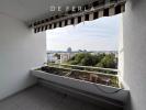 Vente Appartement Paris-15eme-arrondissement 75