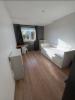 Location Appartement Luynes 13