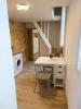 Annonce Location Appartement Bordeaux