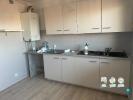 Annonce Location 3 pices Appartement Montlucon