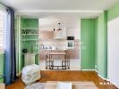 Location Appartement Paris-15eme-arrondissement 75