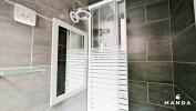 Louer Appartement Paris-20eme-arrondissement 596 euros