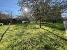 Annonce Vente Terrain Bazas