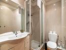 Annonce Location 2 pices Appartement Nice