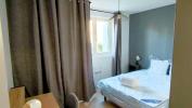 Annonce Location Appartement Toulouse