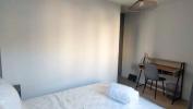 Louer Appartement 12 m2 Toulouse