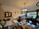 Vente Appartement Nice 06