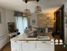 Location Appartement Bordeaux 33