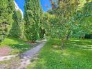 Vente Appartement Avignon 84