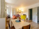Acheter Appartement Poissy Yvelines