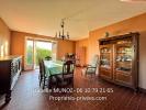 Annonce Vente 5 pièces Maison Cournon-d'auvergne