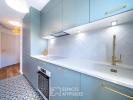 Acheter Appartement Bordeaux Gironde