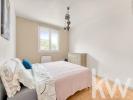 Annonce Vente Maison Castelnau-d'estretefonds