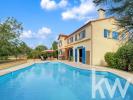 Vente Prestige Pibrac 31